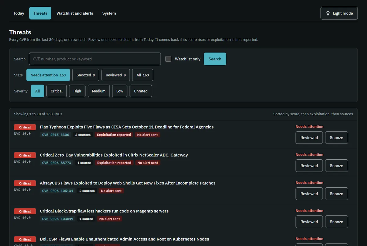 secnews Threats page with search, state and severity filters and a list of CVEs with Reviewed and Snooze buttons